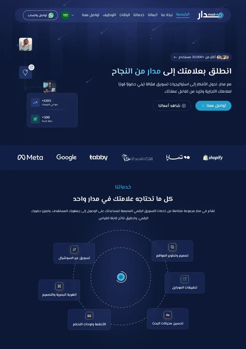 SaaS product landing page designed by Huda Hany